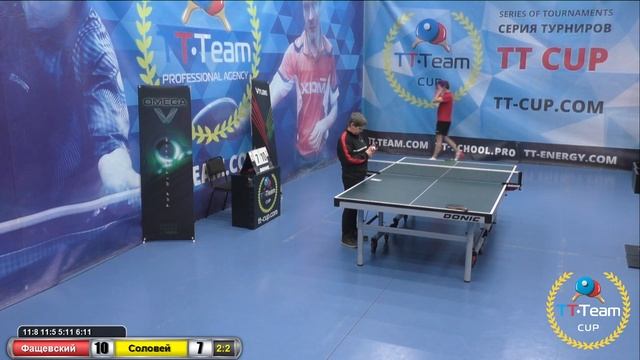 4 января 2019. Синий зал. Полуночный турнир. TT Cup смотреть онлайн