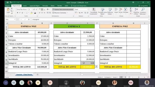 Contabilidade Societária - Aula 6 - 14 de abril смотреть онлайн