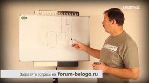 Схемы дымоходов для котла