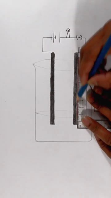 Salt Solution Diagram #shorts #ncsmusic смотреть онлайн