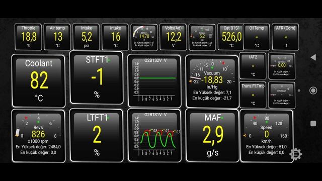 opel astra j torque pro obd LTFT-STFT LPG смотреть онлайн