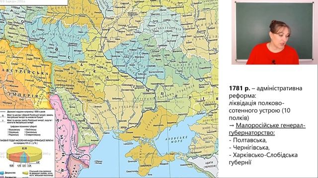 Підготовка до ЗНО 2020: Історія України смотреть онлайн