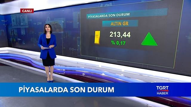 Dolar ve Euro Kuru Bugün Ne Kadar? Altın Fiyatları - Döviz Kurları - 11 Aralık 2018 смотреть онлайн