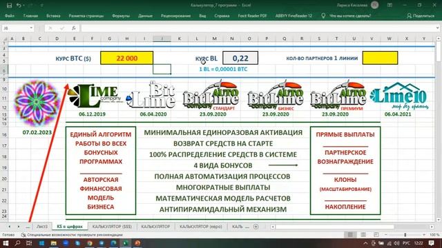 Презентация Lime Academy смотреть онлайн