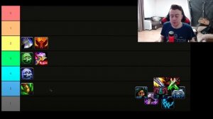 ТОП МИЛИ ДД ДЛЯ МИФИК+ WoW 10.2.7 Dragonflight. Мили ДПС Дамагеры Ближнего Боя.