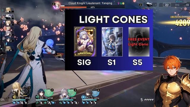 How To Build Robin | Light Cones And Relics | Full Build Guide смотреть онлайн