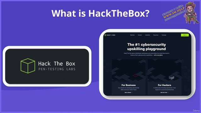 Hack The Box 1.1 Что такое HackTheBox смотреть онлайн