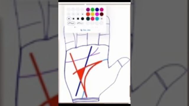 Alamomi Guda Biyu Da Manya Masu Arziki Kawai Suke Da Shi A Tafin Hannu смотреть онлайн