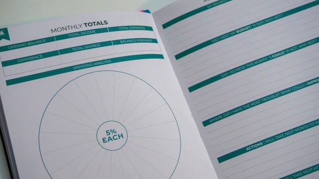 2021 Planner and Journal Lineup | Makse Life, Clever Fox, Erin Condren, Maisie Lane & Co смотреть онлайн