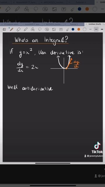 What’s an integral? смотреть онлайн