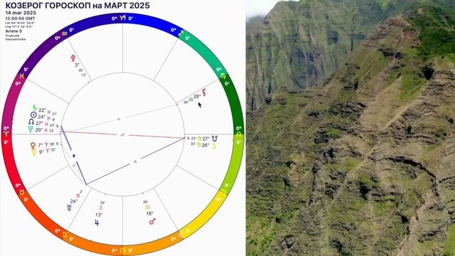 ЗАТМЕНИЕ♑️КОЗЕРОГ МАРТ 2025. КОЗЕРОГ -ГОРОСКОП НА МАРТ 2025 года.КАРМИЧЕСКИЙ КОРИДОР.OLGA STELLA смотреть онлайн