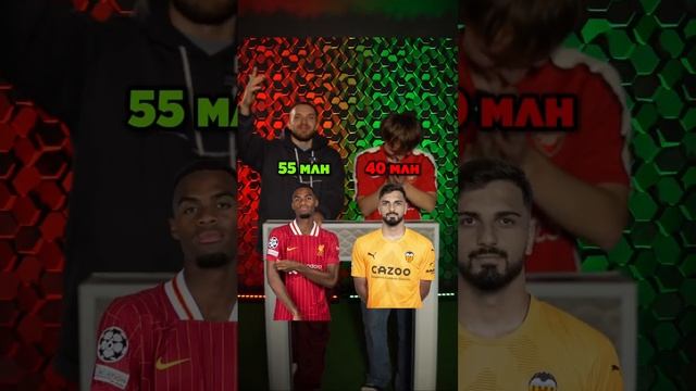 Кто стоит ДОРОЖЕ? #мяч #мячлаб #ктодороже #футбол #shorts смотреть онлайн