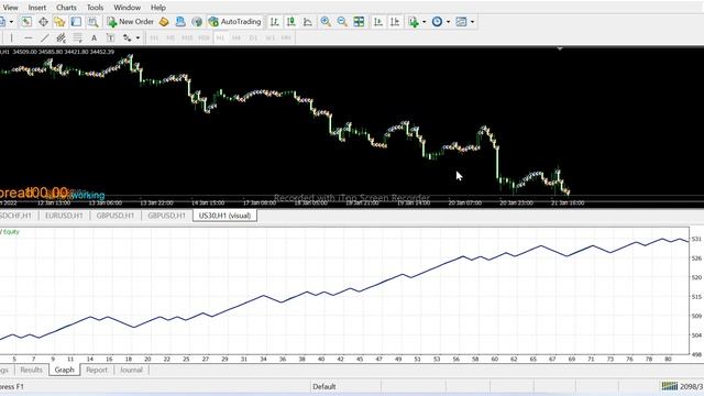 FOREX NAS KILLER PRO EA BACK TESTING AND FREE DOWNLOAD смотреть онлайн