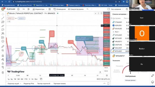 Аналитика биткоин 88 выпуск: BTC смотрим вниз, но рвемся вверх смотреть онлайн