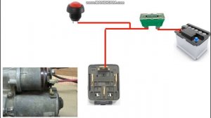 Пусковая Кнопка для Стартера - Запуск Двигателя без Ключа. Стартерді  кнопка арқылы қосу
