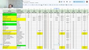 1) Обучение по Производственному план-отчету