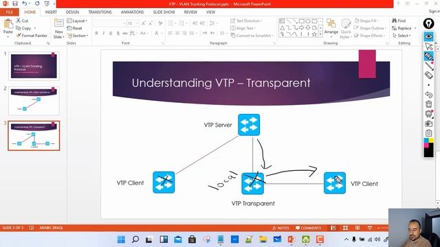 بروتوكول الـ VTP VLAN Trunking Protocol смотреть онлайн