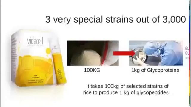 Ученый Уильям Амзаллаг о продукции компании Jeunesse смотреть онлайн