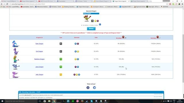 How To Breed: Jelly Dragon - Dragon Mania Legends