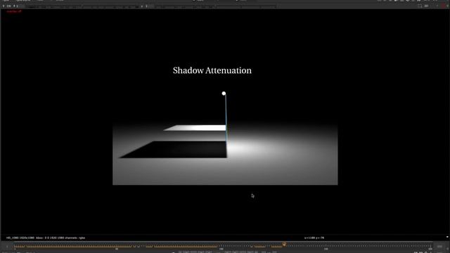 4. Shadows смотреть онлайн