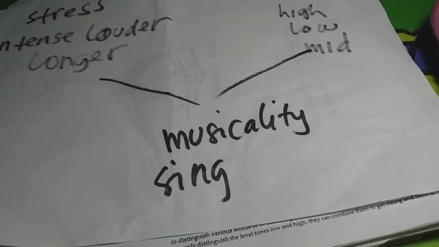 Tone смотреть онлайн