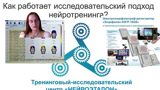 Контроль эмоций смотреть онлайн