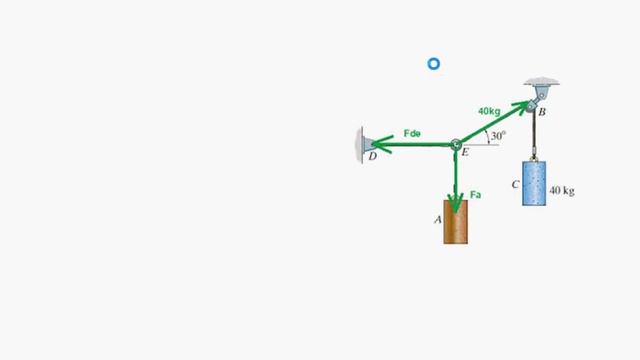 System of forces, coplanar & non-coplanar froces #lecture 04 #engineering mechanics. смотреть онлайн