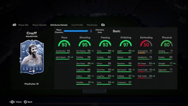 97 Johan Cruyff Golazo Icon Player Analysis!! || EA FC 24 Ultimate Team смотреть онлайн