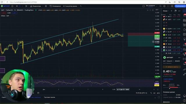 AVG Трейдинг + Digest #64: Анализ текущего рынка. Binance / AMAZY / Shrapnel / SIDUS HEROES смотреть онлайн