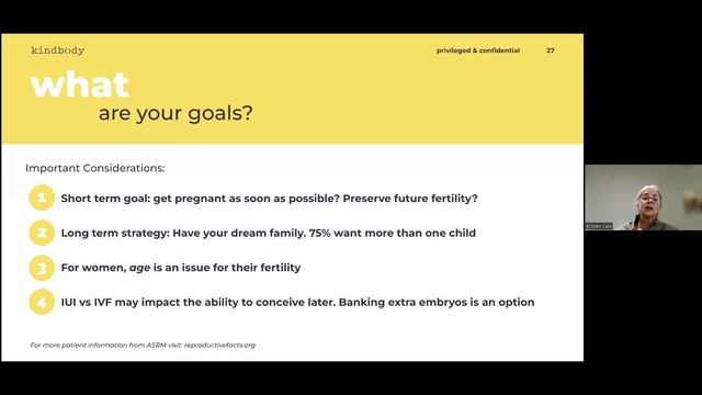 All About IVF with Dr. Kristen Cain смотреть онлайн