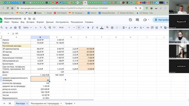Юнит экономика по Косметологии (1)