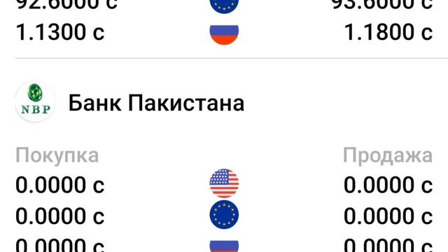 Мына Сага Рубль,🤠👍💣🔥Доллар, Евро,Курс рубля на сегодня смотреть онлайн