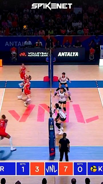 Turkey looking serious at VNL смотреть онлайн