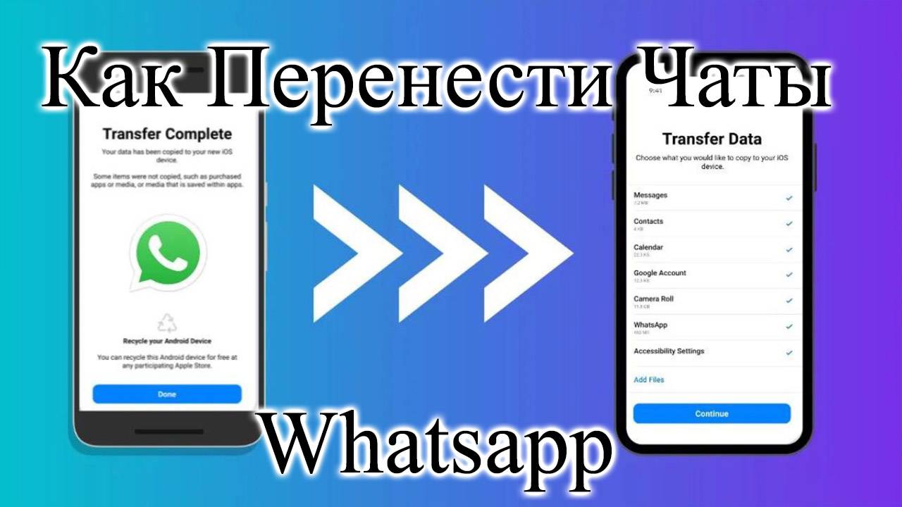 Как Перенести все Чаты ватсап на Другой Телефон с Андроида на Андроид смотреть онлайн