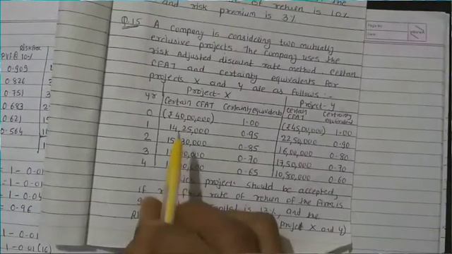 Part- 29- Combine sum- que. 14 and 15 смотреть онлайн