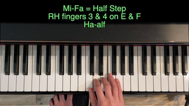 C Major Pentascale Piano Tutorial смотреть онлайн