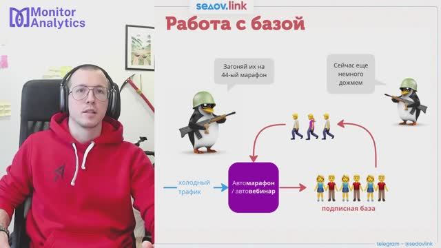 Как организовать продажи в школе без выжигания базы и слива трафика