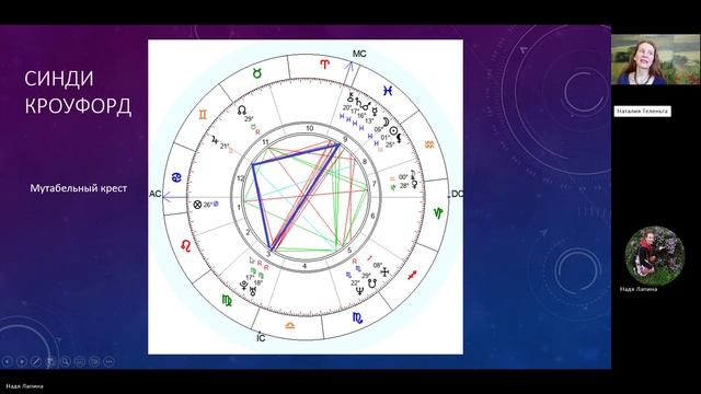 Тау-квадрат