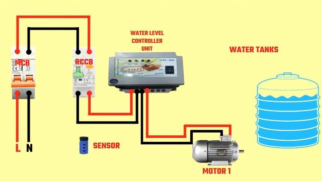 automatic water level controller for1water tanks /connection/wiring diagram video animation смотреть онлайн