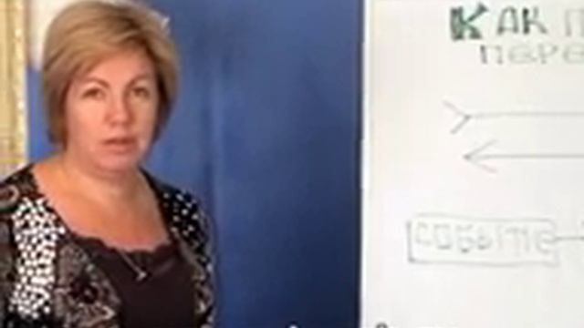 БРЕД: Как перестать переживать