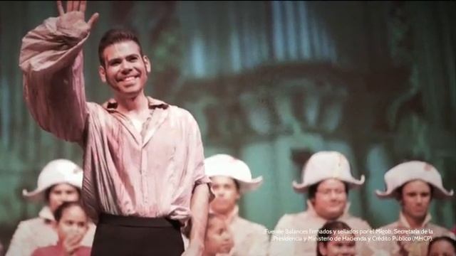 Periodismo de Investigación: Presupuesto público para la fundación de ópera de Laureano Ortega смотреть онлайн