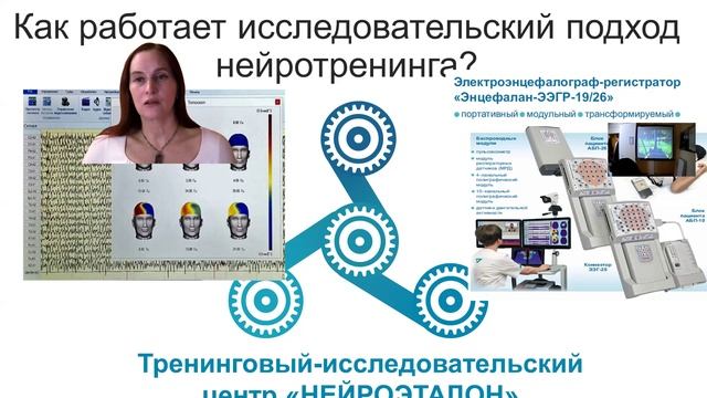 Эмоциональный интеллект для детей смотреть онлайн