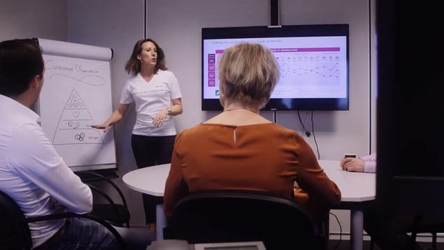 Grodan Customer Experience - English