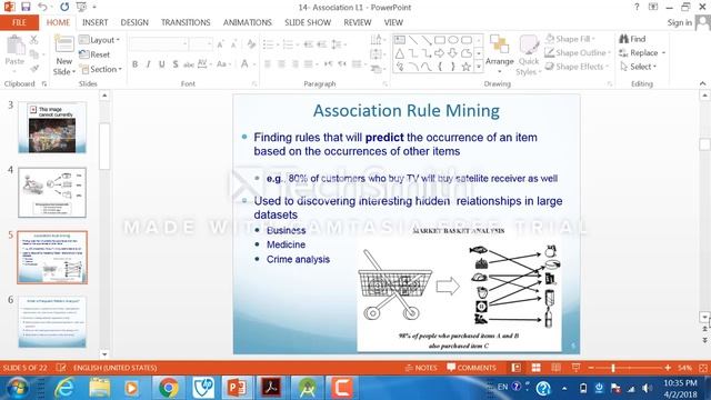 Data Mining Assocaistion rull part 2 darya taha смотреть онлайн