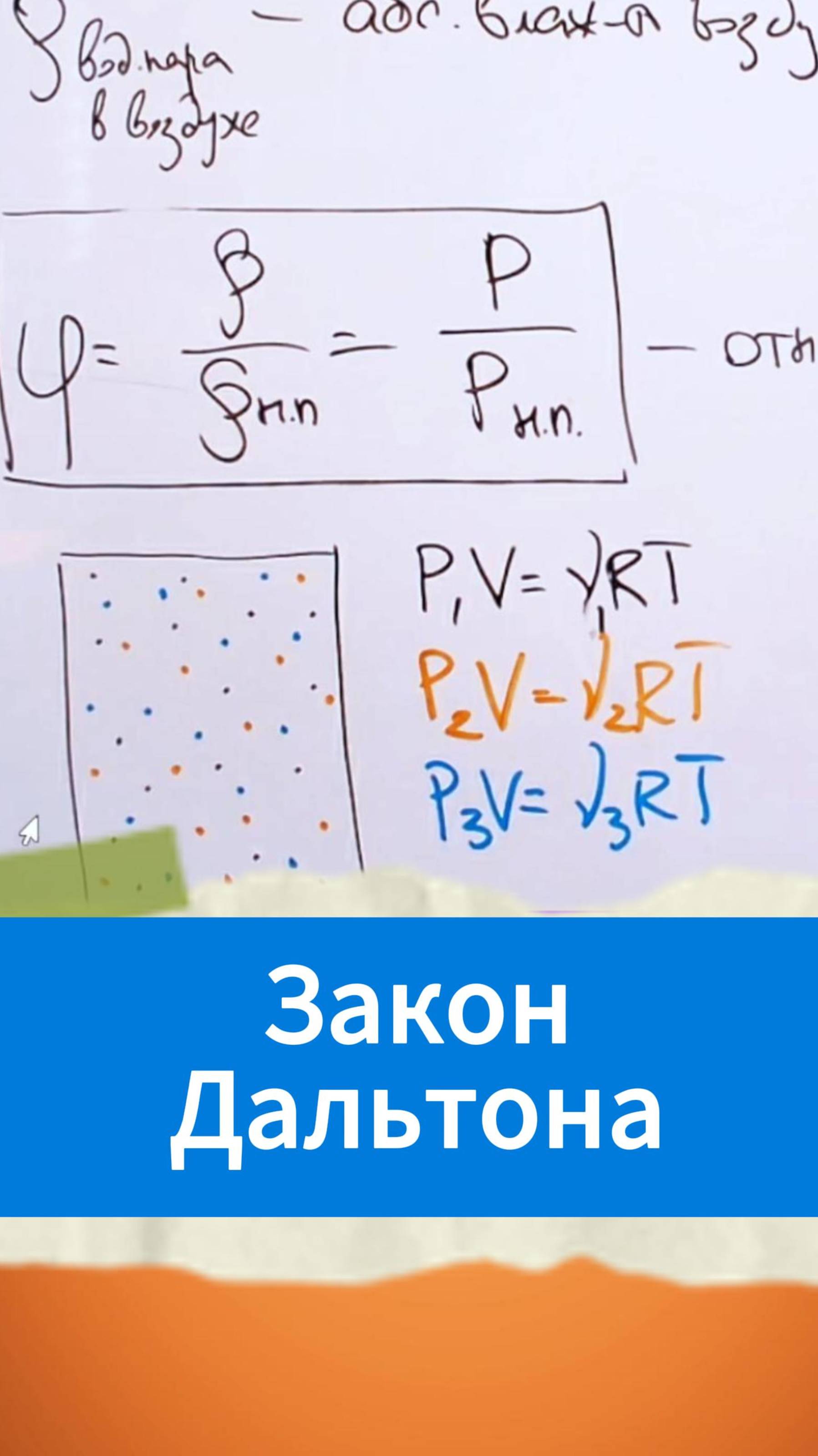Закон Дальтона смотреть онлайн
