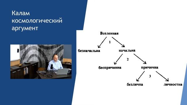 6 Апологетика смотреть онлайн