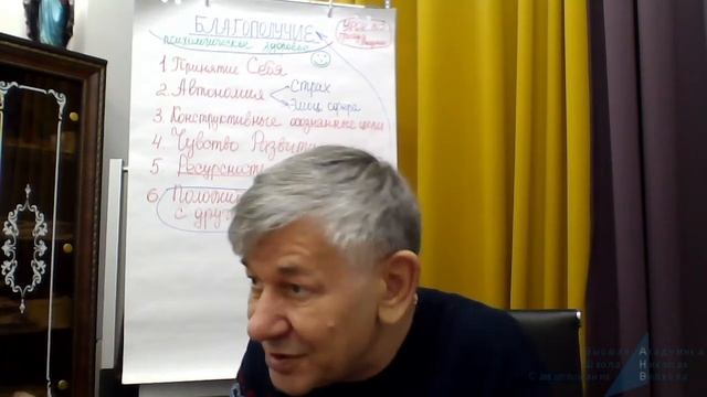 Технология Жизни Изобилие смотреть онлайн