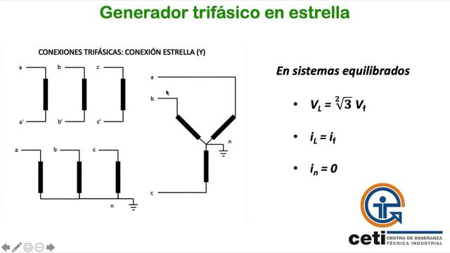 INTRODUCCIÓN A CORRIENTE ALTERNA TRIFÁSICA смотреть онлайн