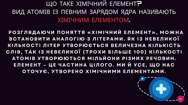Хімія 7 клас. Урок 10-11 смотреть онлайн