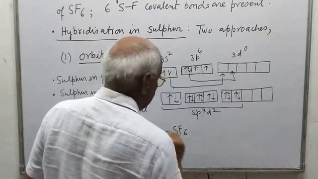 VSEPR, Shape of SF6 I Part 5 I Chemical Bonding I Inorganic I B.Sc. Sem I I NEET/JEE I Dr. H C Gupt смотреть онлайн